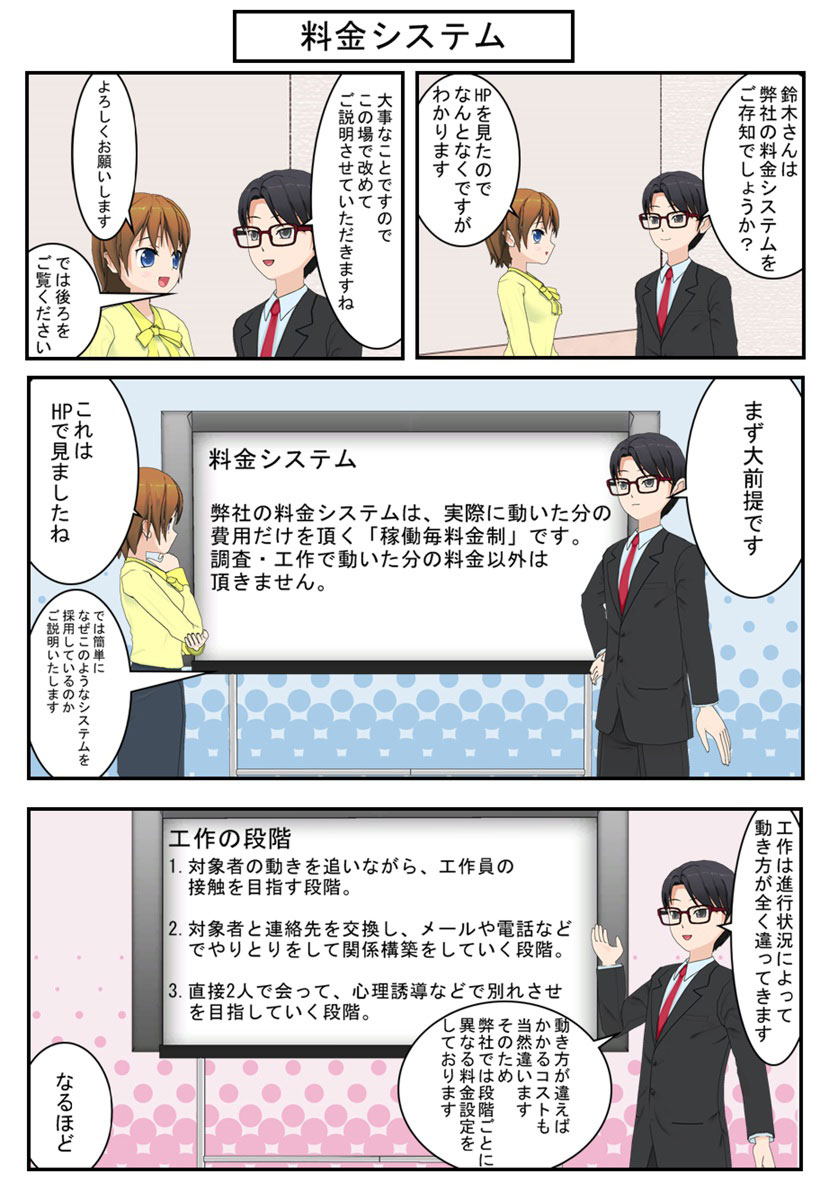 マンガでわかる！別れさせ屋の料金システム 1ページ目