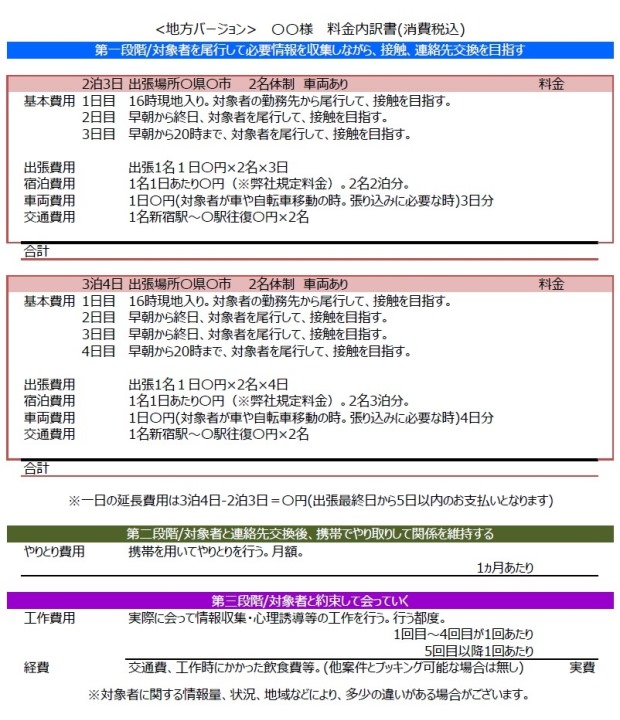 別れさせ屋の見積書・料金表サンプルその他の地方